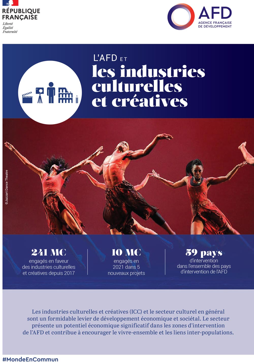 L'AFD et les industries culturelles et créatives